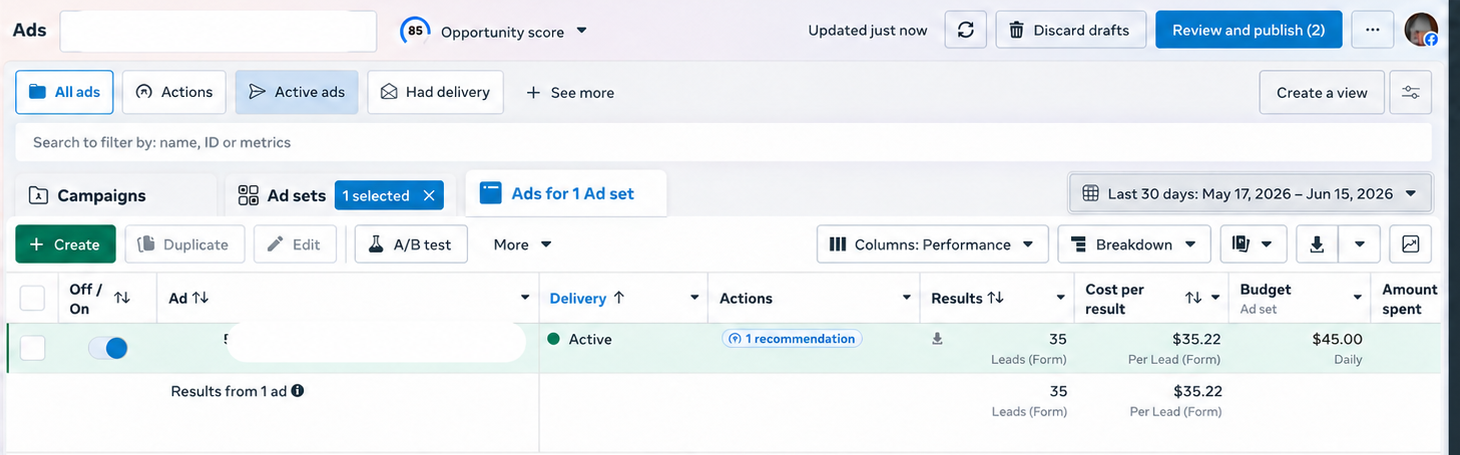 Facebook Ads Manager screenshot showing 6 leads at $23.55 per lead