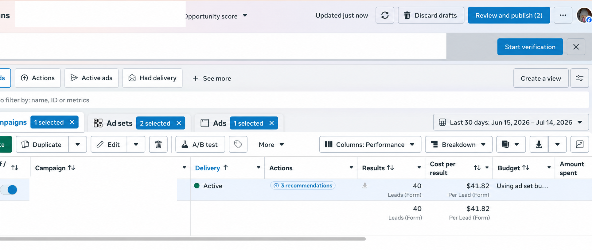 Facebook Ads Manager screenshot showing 12 leads at $22.50 per lead